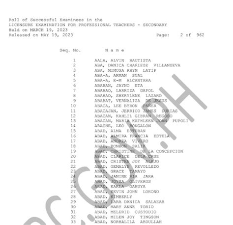 prc let result 2024|FULL RESULTS: March 2024 LET teachers board exam list of passers, t.
